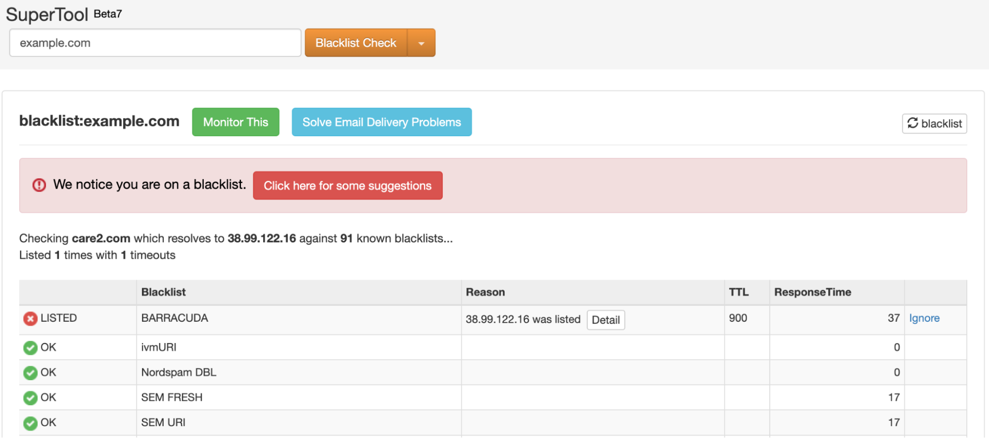 MXtoolbox report for a blocklisted domain
